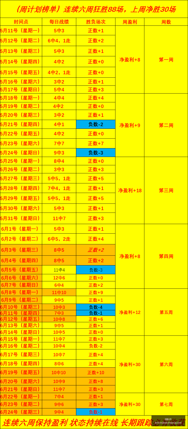 九游会,九游会J9,九游会官网,九游会官网,九游会J9,九游会娱乐,九游会互动,九游会平台